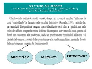 DIRIGISTICHE