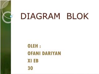 DIAGRAM BLOK