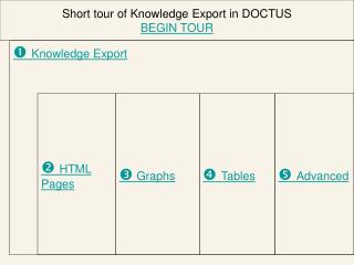  Knowledge Export