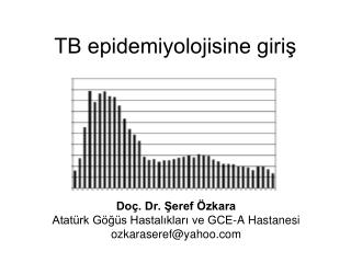 TB epidemiyolojisine giriş