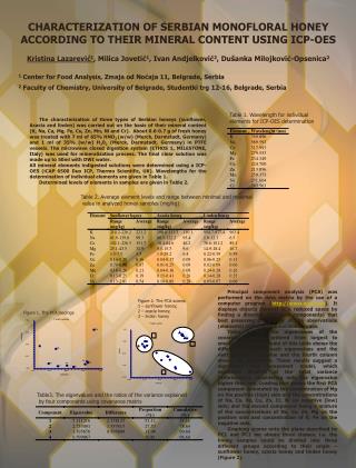 CHARACTERIZATION OF SERBIAN MONOFLORAL HONEY ACCORDING TO THEIR MINERAL CONTENT USING ICP-OES