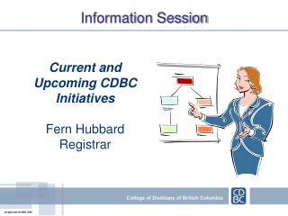 Information Session