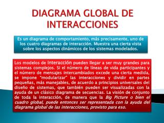 DIAGRAMA GLOBAL DE INTERACCIONES