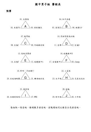 國中男子組 賽程表 預賽
