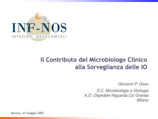 Il Contributo del Microbiologo Clinico alla Sorveglianza delle IO