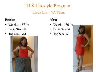 TLS Lifestyle Program Linda Liu – VA Team