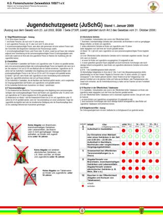 K.G. Flomerschummer Zwiwwelböck 1950/71 e.V.