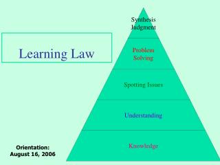 Learning Law