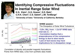 Identifying Compressive Fluctuations In Inertial Range Solar Wind