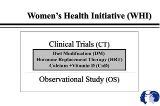 Women’s Health Initiative (WHI)