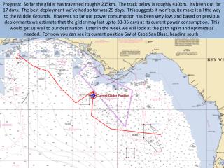 Current track over 7 day chlorophyll image (04/02/12) from Hu’s Optical Oceanography Lab site.