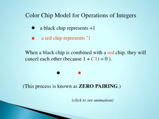 Color Chip Model for Operations of Integers