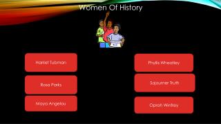 Women Of History