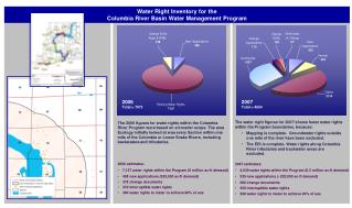 Water Right Inventory for the Columbia River Basin Water Management Program