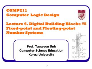 Prof. Taeweon Suh Computer Science Education Korea University