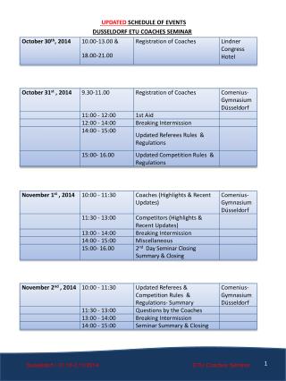 UPDATED SCHEDULE OF EVENTS DUSSELDORF ETU COACHES SEMINAR