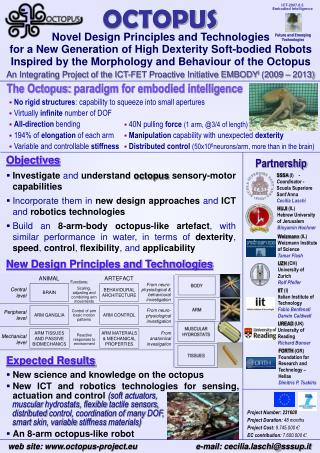 Novel Design Principles and Technologies