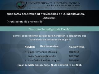 PROGRAMA ACADÉMICO DE TECNOLOGÍAS DE LA INFORMACIÓN. Actividad : “ Arquitectura de procesos de: