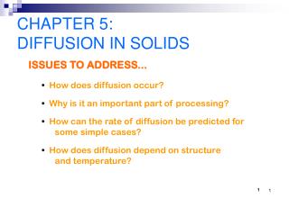 CHAPTER 5: DIFFUSION IN SOLIDS