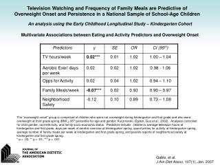 An analysis using the Early Childhood Longitudinal Study – Kindergarten Cohort