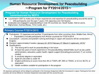 Human Resource Development for Peacebuilding ～ Program for FY2014/2015 ～