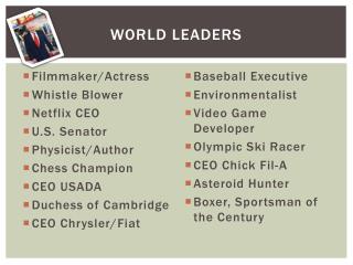 World Leaders