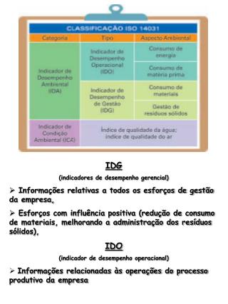 IDG (indicadores de desempenho gerencial)