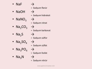 NaF 	→	 Sodyum florür NaOH 	→ 	 Sodyum hidroksit NaNO 3 	 → 	 Sodyum nitrat