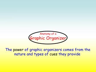 The power of graphic organizers comes from the nature and types of cues they provide