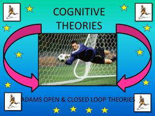 COGNITIVE THEORIES