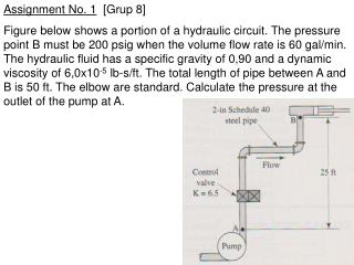 Assignment No. 1 [Grup 8]