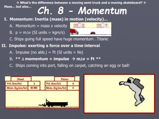 Ch. 8 - Momentum