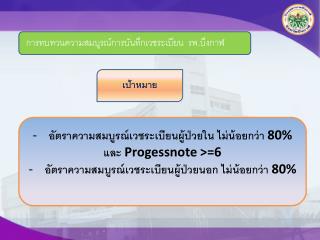 การทบทวนความสมบูรณ์การบันทึกเวชระเบียน รพ.บึงกาฬ