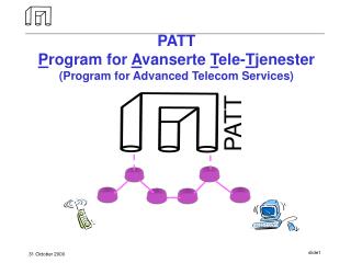 PATT P rogram for A vanserte T ele- T jenester (Program for Advanced Telecom Services)