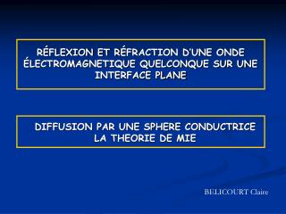 R É FLEXION ET R É FRACTION D’UNE ONDE É LECTROMAGNETIQUE QUELCONQUE SUR UNE INTERFACE PLANE