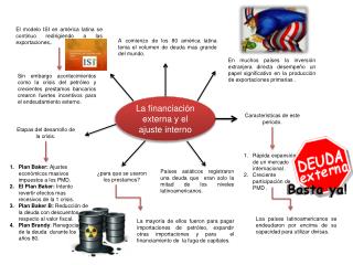 La financiación externa y el ajuste interno