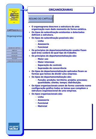 ORGANOGRAMAS