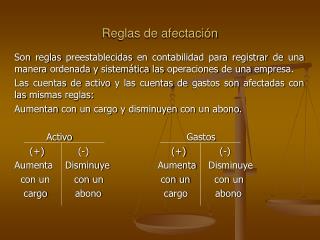 Reglas de afectación