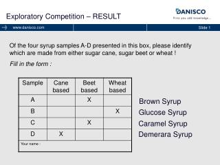 Exploratory Competition – RESULT