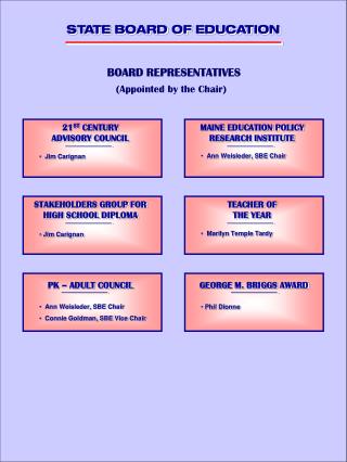 STATE BOARD OF EDUCATION
