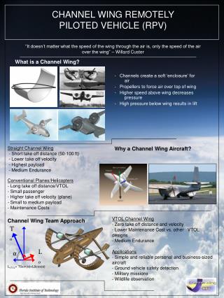 CHANNEL WING REMOTELY PILOTED VEHICLE (RPV)