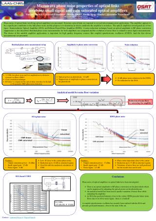 Microwave phase noise properties of optical links