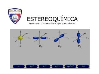 ESTEREOQUÍMICA Profesora: Encaración Cofré Santibañez.