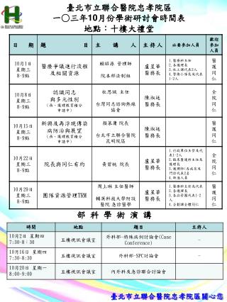 臺北市立聯合醫院忠孝院區 一○三年 10 月份學術研討會時間表 地點：十樓大禮堂