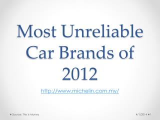 The Most Unreliable Cars