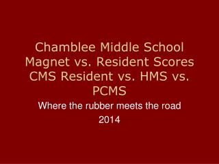 Chamblee Middle School Magnet vs. Resident Scores CMS Resident vs. HMS vs. PCMS
