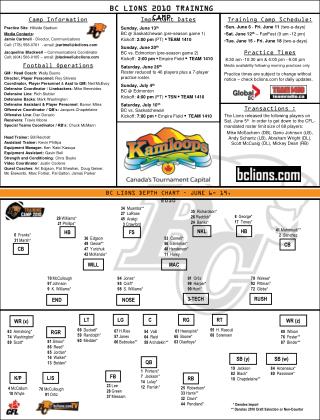 Camp Information Practice Site : Hillside Stadium Media Contacts :