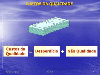 CUSTOS DA QUALIDADE