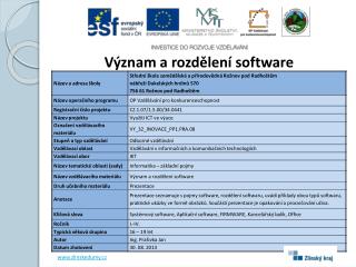 Význam a rozdělení software