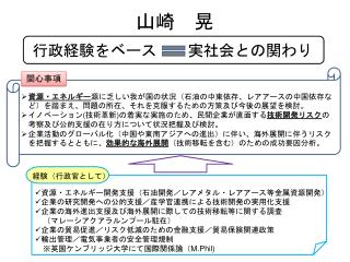 山崎　晃